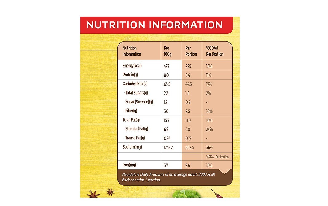 Maggi 2-Minute Noodles    Pack  560 grams